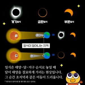 sun3