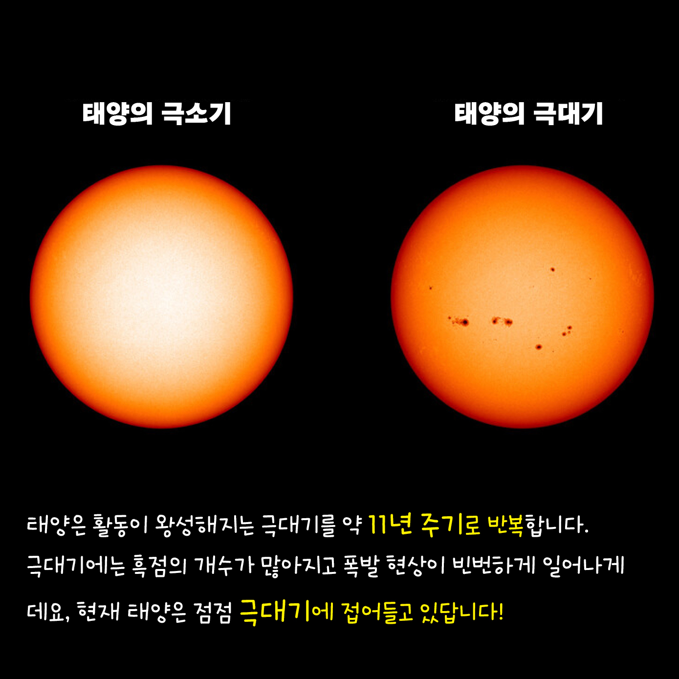 sun2