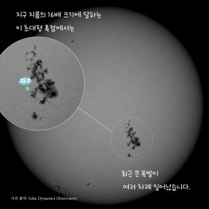 sun5